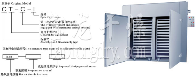 CT-C系列热风循环烘箱