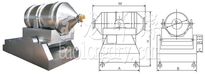 EYH系列二维运动混合机