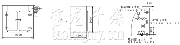 药用型GMP烘箱安装示意图