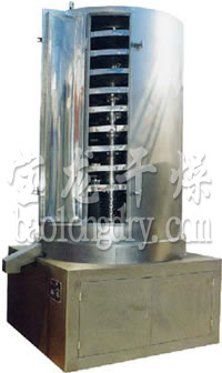 LZG螺旋振动干燥机